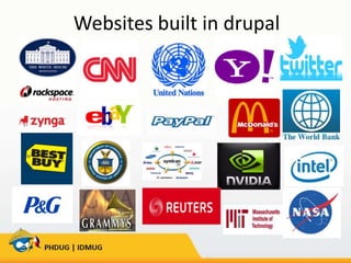 Websites built in drupal

 