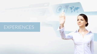 Copyright © 2020 Emozionella®. All rights reserved.
EXPERIENCES
 