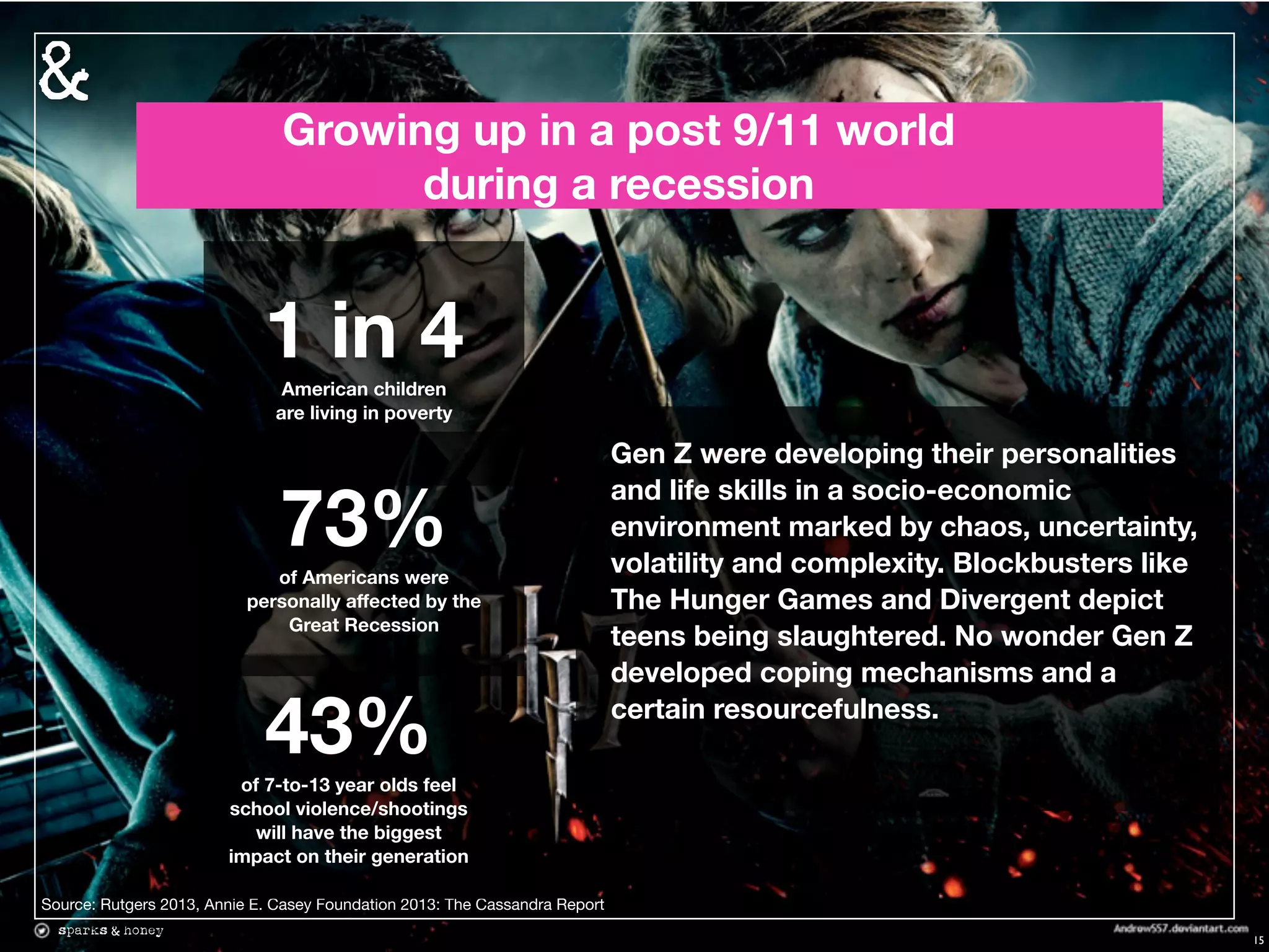 Meet Generation Z Forget everything you learned about Millennials ...