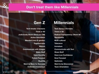 Meet Generation Z Forget everything you learned about Millennials ...