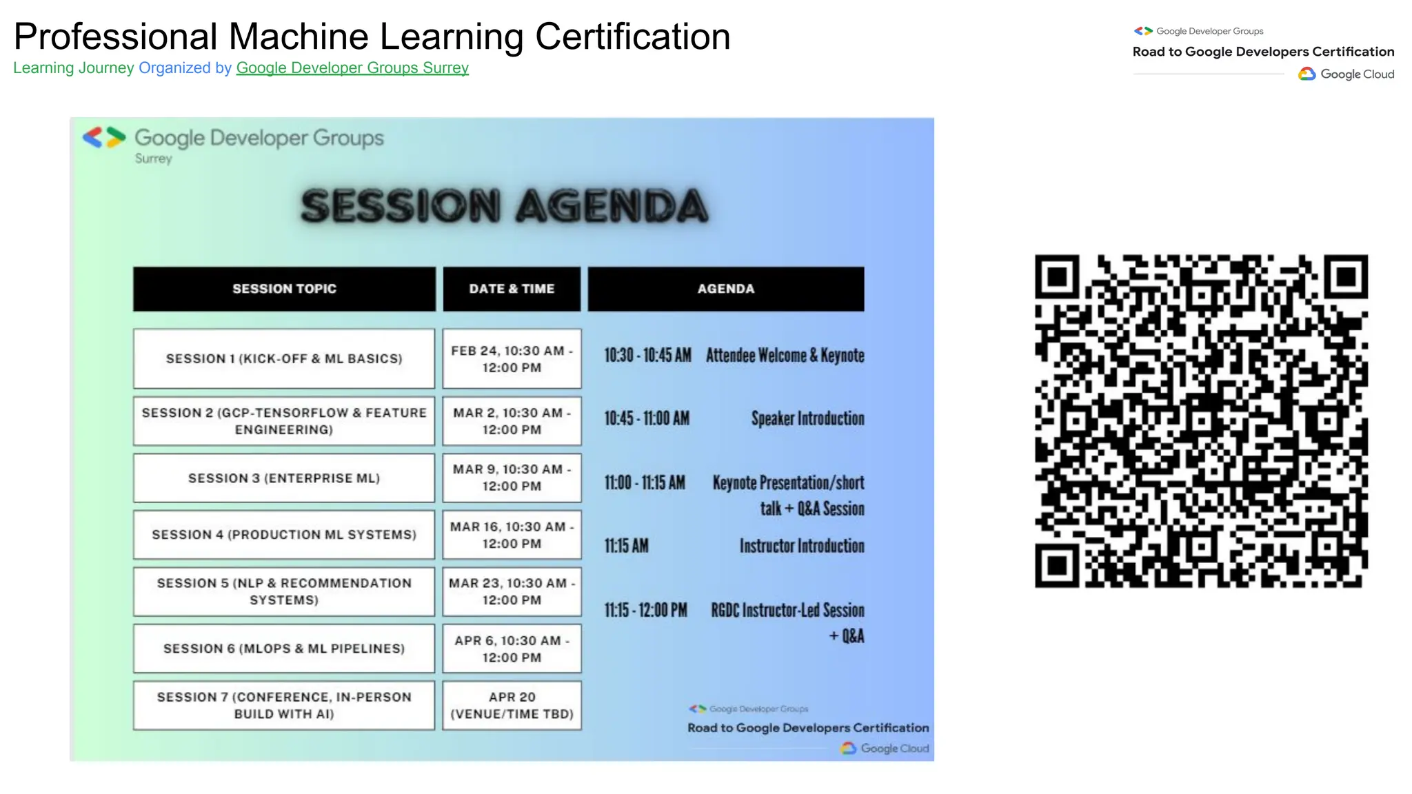 Professional Machine Learning Certification
Learning Journey Organized by Google Developer Groups Surrey
 