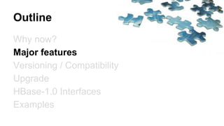 Outline
Why now?
Major features
Versioning / Compatibility
Upgrade
HBase-1.0 Interfaces
Examples
 