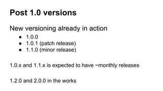 Post 1.0 versions
New versioning already in action
● 1.0.0
● 1.0.1 (patch release)
● 1.1.0 (minor release)
1.0.x and 1.1.x is expected to have ~monthly releases
1.2.0 and 2.0.0 in the works
 