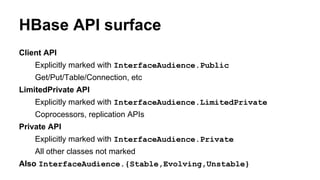 HBase API surface
Client API
Explicitly marked with InterfaceAudience.Public
Get/Put/Table/Connection, etc
LimitedPrivate API
Explicitly marked with InterfaceAudience.LimitedPrivate
Coprocessors, replication APIs
Private API
Explicitly marked with InterfaceAudience.Private
All other classes not marked
Also InterfaceAudience.{Stable,Evolving,Unstable}
 