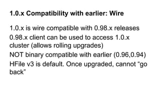 1.0.x Compatibility with earlier: Wire
1.0.x is wire compatible with 0.98.x releases
0.98.x client can be used to access 1.0.x
cluster (allows rolling upgrades)
NOT binary compatible with earlier (0.96,0.94)
HFile v3 is default. Once upgraded, cannot “go
back”
 
