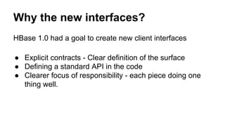Why the new interfaces?
HBase 1.0 had a goal to create new client interfaces
● Explicit contracts - Clear definition of the surface
● Defining a standard API in the code
● Clearer focus of responsibility - each piece doing one
thing well.
 