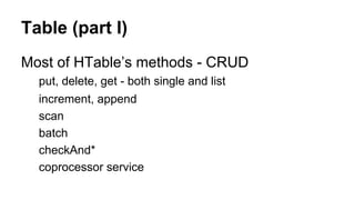 Table (part I)
Most of HTable’s methods - CRUD
put, delete, get - both single and list
increment, append
scan
batch
checkAnd*
coprocessor service
 