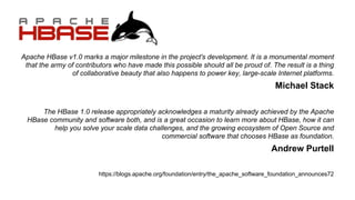 Apache HBase v1.0 marks a major milestone in the project's development. It is a monumental moment
that the army of contributors who have made this possible should all be proud of. The result is a thing
of collaborative beauty that also happens to power key, large-scale Internet platforms.
Michael Stack
The HBase 1.0 release appropriately acknowledges a maturity already achieved by the Apache
HBase community and software both, and is a great occasion to learn more about HBase, how it can
help you solve your scale data challenges, and the growing ecosystem of Open Source and
commercial software that chooses HBase as foundation.
Andrew Purtell
https://blogs.apache.org/foundation/entry/the_apache_software_foundation_announces72
 