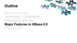 Meet hbase 2.0