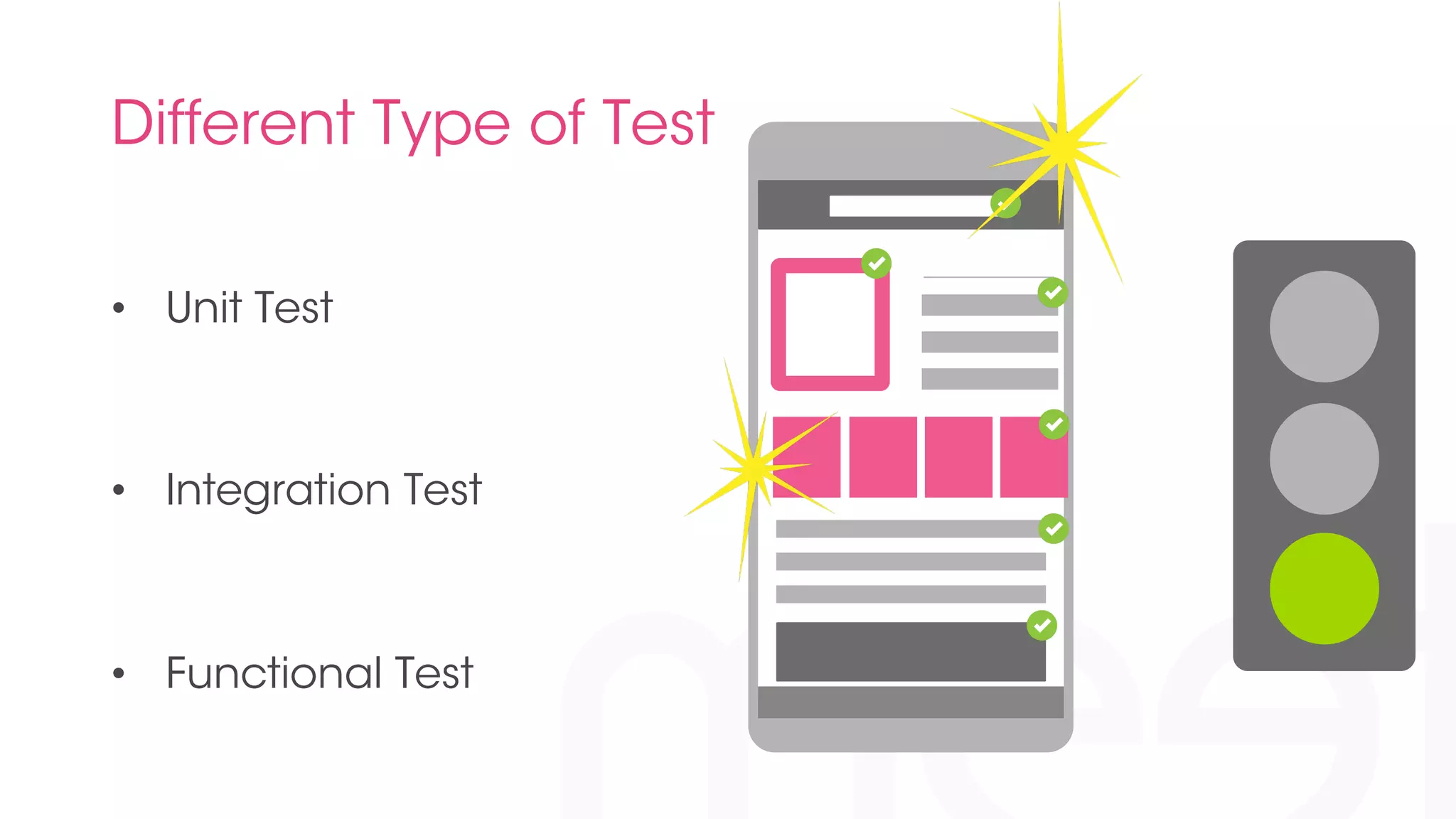 Different Type of Test 
• Unit Test 
• Integration Test 
• Functional Test 
 