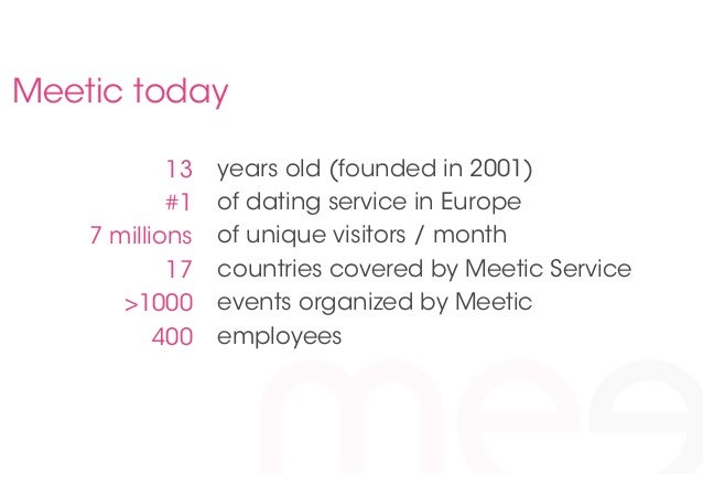 Meetic Application Iphone Meetic Application Iphone