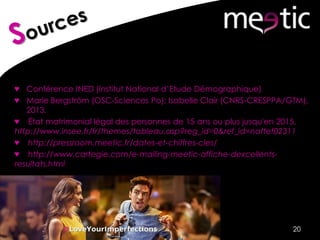 ♥ Conférence INED (Institut National d’Etude Démographique)
♥ Marie Bergström (OSC-Sciences Po); Isabelle Clair (CNRS-CRESPPA/GTM),
2013.
♥ État matrimonial légal des personnes de 15 ans ou plus jusqu'en 2015,
http://www.insee.fr/fr/themes/tableau.asp?reg_id=0&ref_id=nattef02311
♥ http://pressroom.meetic.fr/dates-et-chiffres-cles/
♥ http://www.cartegie.com/e-mailing-meetic-affiche-dexcellents-
resultats.html
20
 