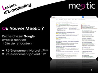 Ou trouver Meetic ?
Recherche sur Google
avec la mention
« Site de rencontre »
♥ Référencement Naturel : 7ème
♥ Référencement payant : 1er
5
 