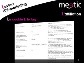 L'affiliation
Le cookie & le tag
9
 