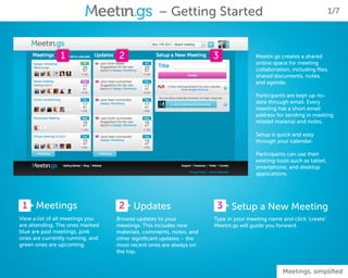 – Getting Started                                                   1/7




                1                  2                                3               Meetin.gs creates a shared
                                                                                    online space for meeting
                                                                                    collaboration, including files,
                                                                                    shared documents, notes,
                                                                                    and agenda.

                                                                                    Participants are kept up-to-
                                                                                    date through email. Every
                                                                                    meeting has a short email
                                                                                    address for sending in meeting
                                                                                    related material and notes.

                                                                                    Setup is quick and easy
                                                                                    through your calendar.

                                                                                    Participants can use their
                                                                                    existing tools such as tablet,
                                                                                    smartphone, and desktop
                                                                                    applications.




 1 Meetings                       2 Updates                          3 Setup a New Meeting
View a list of all meetings you   Browse updates to your            Type in your meeting name and click ‘create’.
are attending. The ones marked    meetings. This includes new       Meetin.gs will guide you forward.
blue are past meetings, pink      materials, comments, notes, and
ones are currently running, and   other significant updates – the
green ones are upcoming.          most recent ones are always on
                                  the top.


                                                                                               Meetings, simplified
 