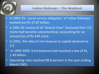 • In 2002-03, 'social service obligation' of Indian Railways
worked out Rs 37.87 billion.
• A 2001-02 review of all "branch lines" disclosed that 115
trains had become uneconomical, accounting for an
annual loss of Rs 434 crore.
• In 2001, the ratio of net revenue to capital declined to
2.5
• In 1999-2000, fund balances had touched a low of Rs.
1.49 billion.
• Operating ratio reached 98.8 percent in the year ending
March 2001.
 
