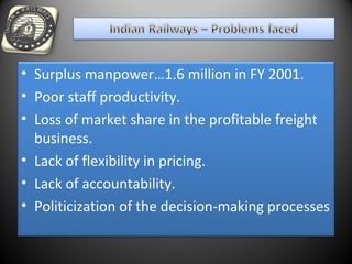 • Surplus manpower…1.6 million in FY 2001.
• Poor staff productivity.
• Loss of market share in the profitable freight
business.
• Lack of flexibility in pricing.
• Lack of accountability.
• Politicization of the decision-making processes
 