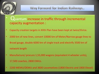 • Quantum increase in traffic through incremental
capacity augmentation :
• Capacity creation targets in XIIth Plan have been kept at twice/thrice.
• 2000 km of new lines, convert 10000 km of Meter/Narrow gauge lines to
Broad gauge, double 6000 km of single track and electrify 3500 km of
network length
• Manufacture/ procure 1,55,000 wagons (equivalent 4 wheeler units),
17,500 coaches, 2800 EMUs.
• 2200 MEMU/DEMU and 3600 Locomotives (1800 Electric and 1800 Diesel)
 