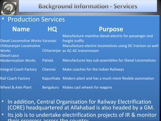 • Production Services
• In addition, Central Organisation for Railway Electrification
(CORE) headquartered at Allahabad is also headed by a GM.
• Its job is to undertake electrification projects of IR & monitor
Name HQ Purpose
Diesel Locomotive Works Varanasi
Manufacture mainline diesel-electric for passenger and
freight traffic
Chittaranjan Locomotive
Works Chitaranjan
Manufacture electric locomotives using DC traction as well
as AC-AC transmission
Diesel-Loco
Modernisation Works Patiala Manufactures key sub-assemblies for Diesel Locomotives
Integral Coach Factory Chennai Make coaches for the Indian Railways
Rail Coach Factory Kapurthala Modern plant and has a much more flexible automation
Wheel & Axle Plant Bengaluru Makes cast wheels for wagons
 