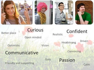 Curious ConfidentBetter placeRealisticOpen minded DrivenHeadstrongOptimisticVisionConvincingCommunicativePassionGutsFriendly and supportingCalm