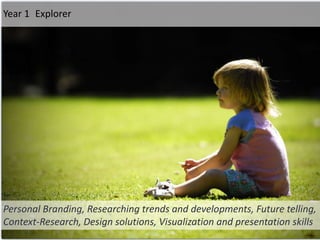 Year 1 	ExplorerPersonal Branding, Researching trends and developments, Future telling, Context-Research, Design solutions, Visualization and presentation skills