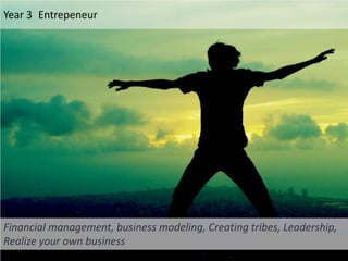 Year 3 	EntrepeneurFinancial management, business modeling, Creating tribes, Leadership, Realize your own business