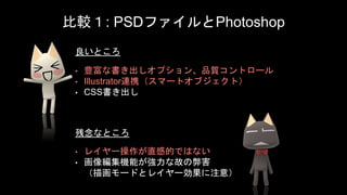 Adobe Xd Days