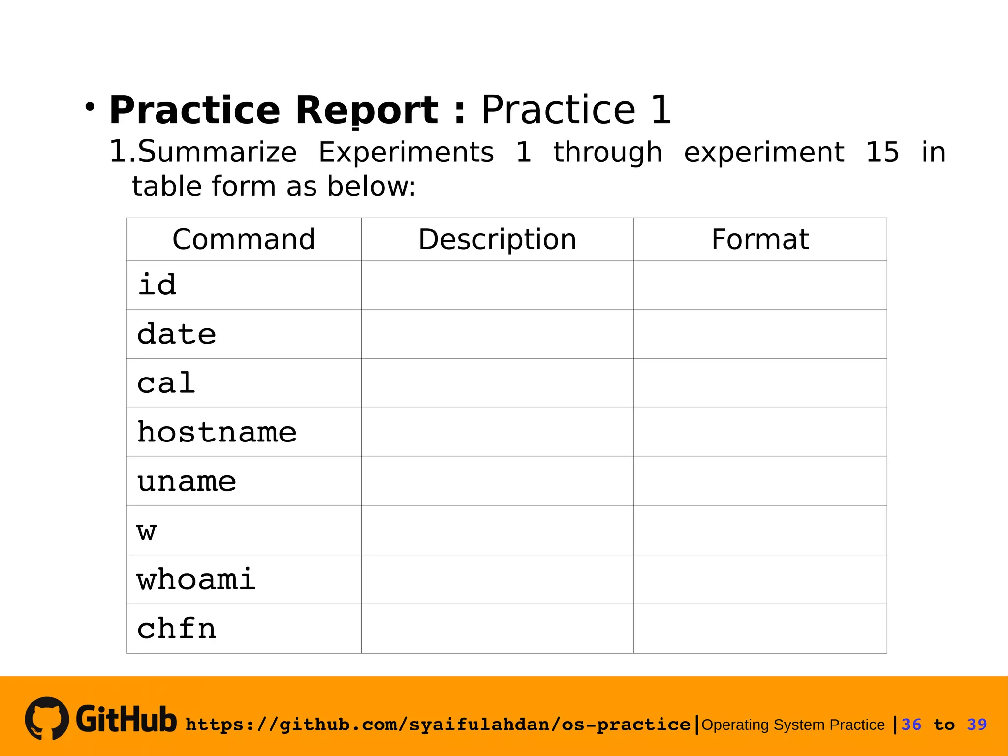 https://github.com/syaifulahdan/os­practice|Operating System Practice |36 to 39   Practice Report : Practice 1 1.Summarize Experiments 1 through experiment 15 in table form as below: Command Description Format id date cal hostname uname w whoami chfn 