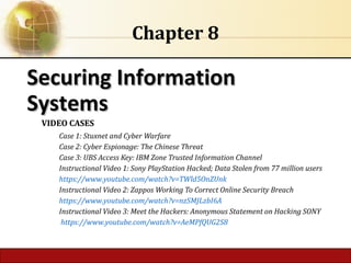 6.1 Copyright © 2014 Pearson Education, Inc.
Securing InformationSecuring Information
SystemsSystems
Chapter 8
VIDEO CASES
Case 1: Stuxnet and Cyber Warfare
Case 2: Cyber Espionage: The Chinese Threat
Case 3: UBS Access Key: IBM Zone Trusted Information Channel
Instructional Video 1: Sony PlayStation Hacked; Data Stolen from 77 million users
https://www.youtube.com/watch?v=TWld5OnZUnk
Instructional Video 2: Zappos Working To Correct Online Security Breach
https://www.youtube.com/watch?v=nzSMJLzbI6A
Instructional Video 3: Meet the Hackers: Anonymous Statement on Hacking SONY
https://www.youtube.com/watch?v=AeMPfQUG2S8
 