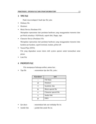 Meeting 4 - operasi file dan struktur direktori-handout | PDF