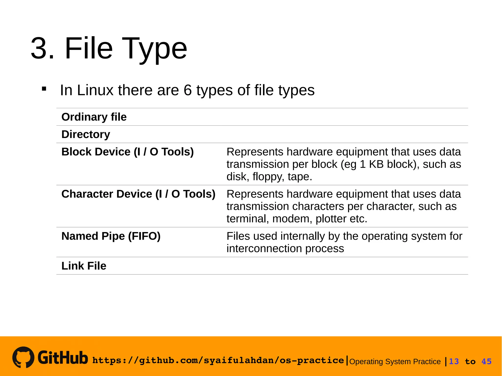 https://github.com/syaifulahdan/os­practice|Operating System Practice |13 to 45 
3. File Type
Ordinary file
Directory
Block Device (I / O Tools) Represents hardware equipment that uses data
transmission per block (eg 1 KB block), such as
disk, floppy, tape.
Character Device (I / O Tools) Represents hardware equipment that uses data
transmission characters per character, such as
terminal, modem, plotter etc.
Named Pipe (FIFO) Files used internally by the operating system for
interconnection process
Link File

In Linux there are 6 types of file types
 