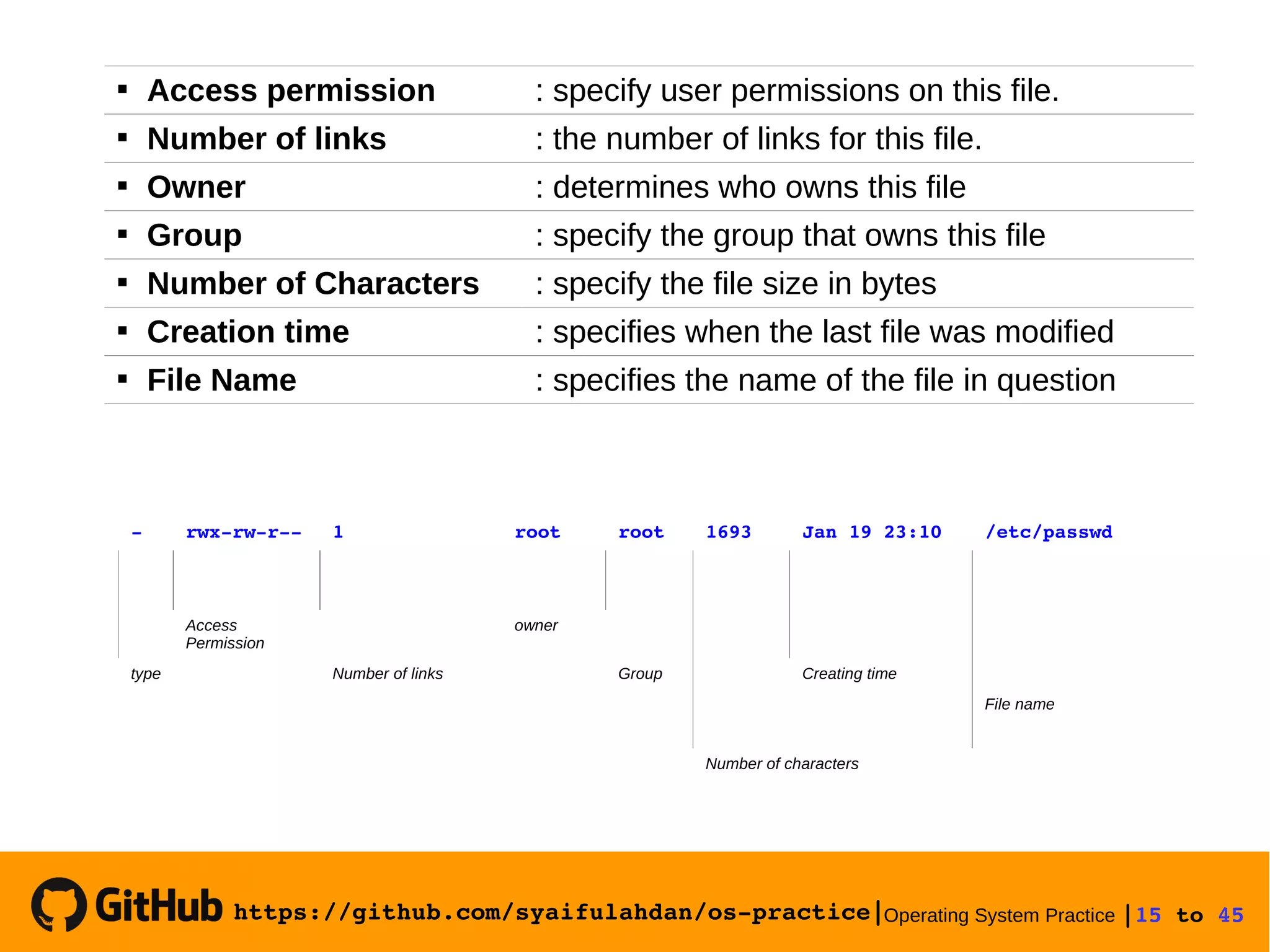 https://github.com/syaifulahdan/os­practice|Operating System Practice |15 to 45 
 Access permission : specify user permissions on this file.
 Number of links : the number of links for this file.
 Owner : determines who owns this file
 Group : specify the group that owns this file
 Number of Characters : specify the file size in bytes
 Creation time : specifies when the last file was modified
 File Name : specifies the name of the file in question
­ rwx­rw­r­­ 1 root root 1693 Jan 19 23:10 /etc/passwd
Access
Permission
owner
type Number of links Group Creating time
File name
Number of characters
 
