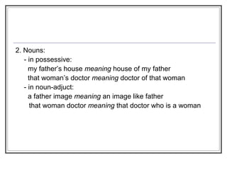 2. Nouns:
- in possessive:
my father’s house meaning house of my father
that woman’s doctor meaning doctor of that woman
- in noun-adjuct:
a father image meaning an image like father
that woman doctor meaning that doctor who is a woman
 