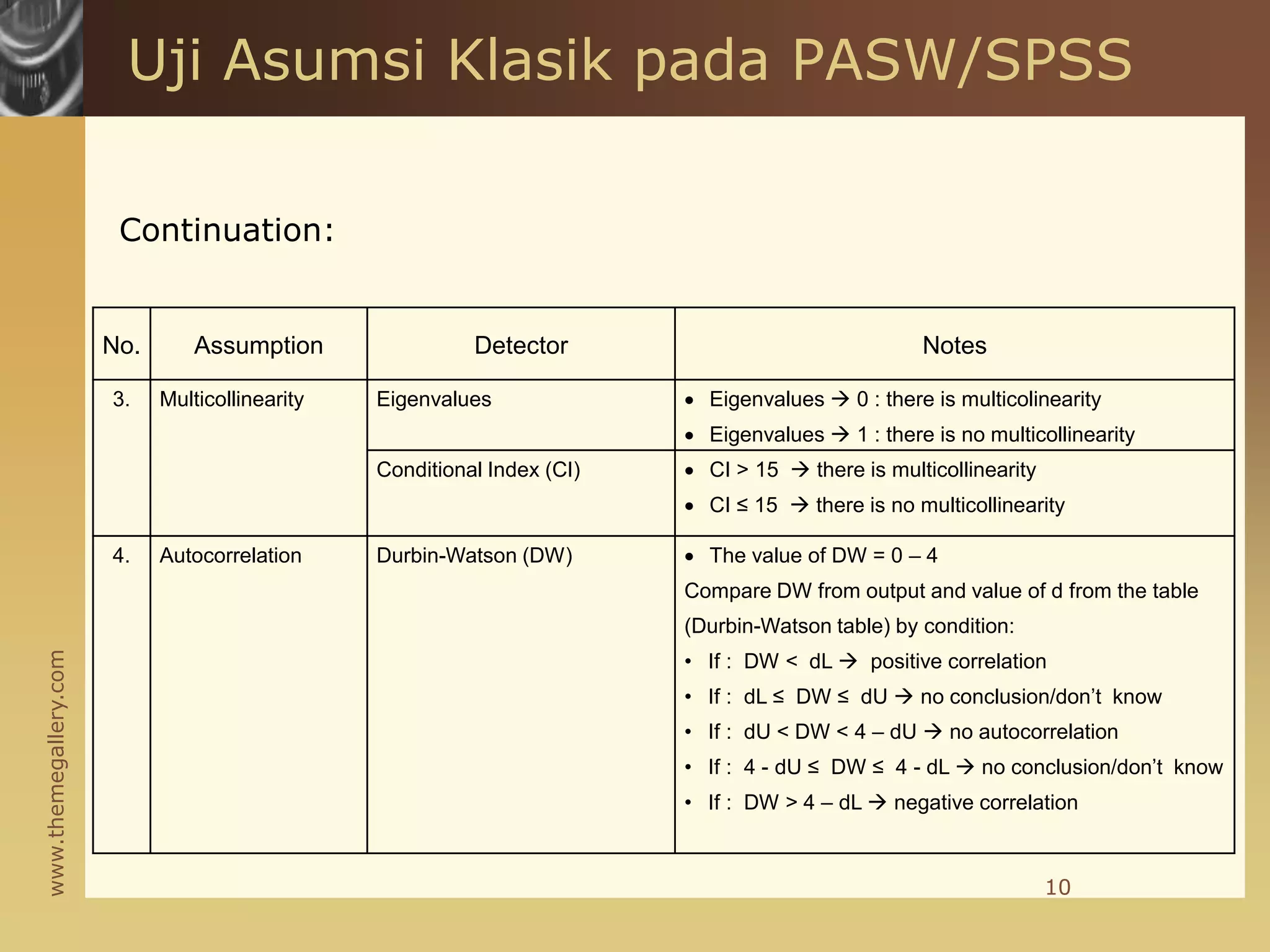 www.themegallery.com
Uji Asumsi Klasik pada PASW/SPSS
No. Assumption Detector Notes
3. Multicollinearity Eigenvalues  Eigenvalues  0 : there is multicolinearity
 Eigenvalues  1 : there is no multicollinearity
Conditional Index (CI)  CI > 15  there is multicollinearity
 CI ≤ 15  there is no multicollinearity
4. Autocorrelation Durbin-Watson (DW)  The value of DW = 0 – 4
Compare DW from output and value of d from the table
(Durbin-Watson table) by condition:
• If : DW < dL  positive correlation
• If : dL ≤ DW ≤ dU  no conclusion/don’t know
• If : dU < DW < 4 – dU  no autocorrelation
• If : 4 - dU ≤ DW ≤ 4 - dL  no conclusion/don’t know
• If : DW > 4 – dL  negative correlation
Continuation:
10
 