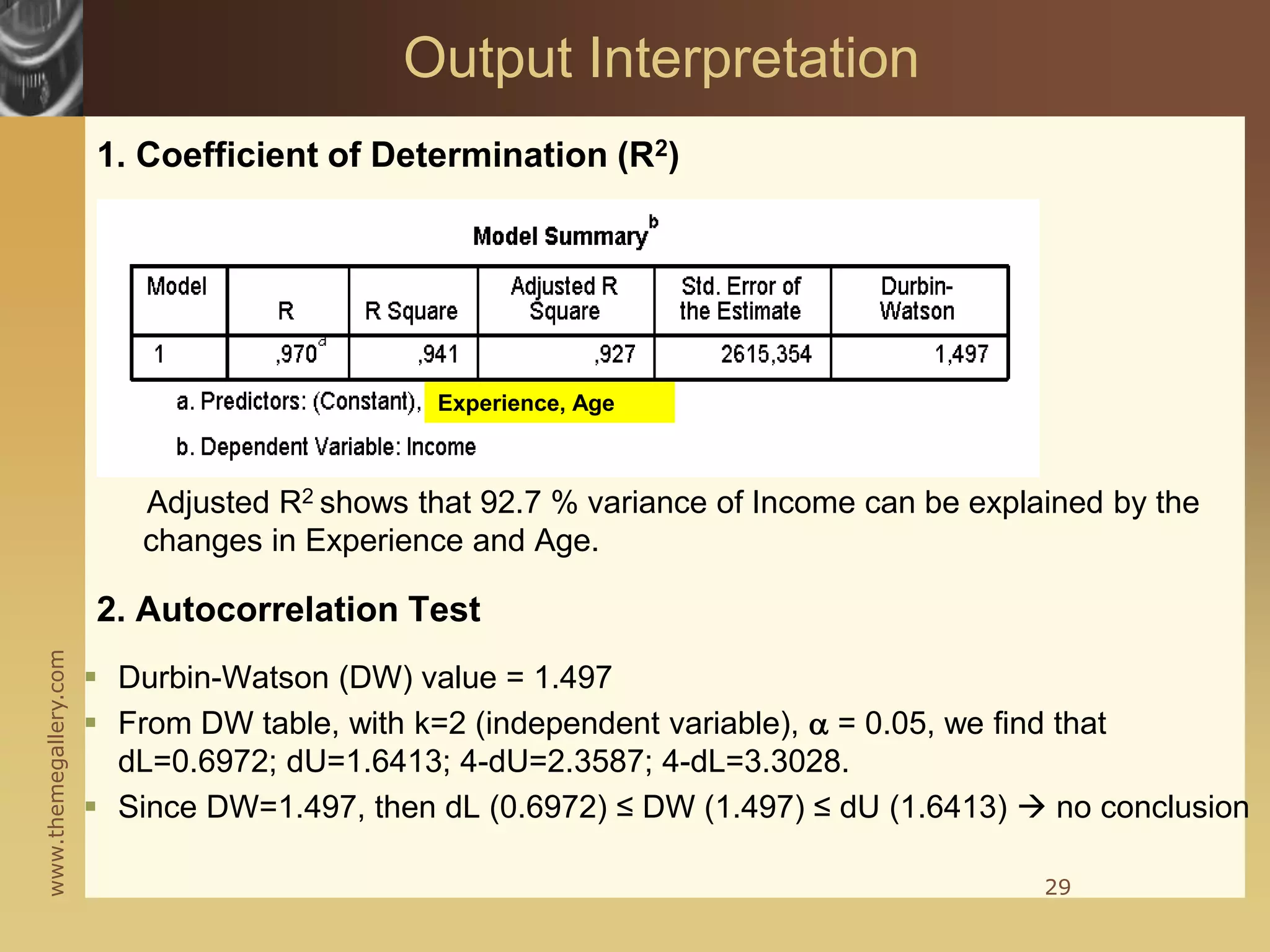 www.themegallery.com
1. Coefficient of Determination (R2)
Adjusted R2 shows that 92.7 % variance of Income can be explained by the
changes in Experience and Age.
2. Autocorrelation Test
 Durbin-Watson (DW) value = 1.497
 From DW table, with k=2 (independent variable), a = 0.05, we find that
dL=0.6972; dU=1.6413; 4-dU=2.3587; 4-dL=3.3028.
 Since DW=1.497, then dL (0.6972) ≤ DW (1.497) ≤ dU (1.6413)  no conclusion
29
Output Interpretation
Experience, Age
 