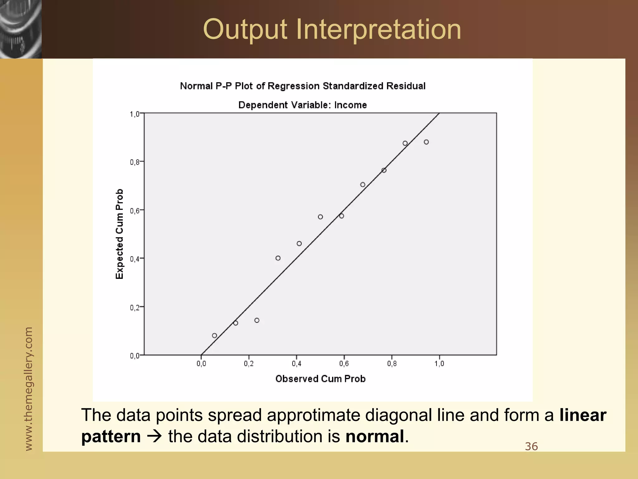 www.themegallery.com
36
Output Interpretation
The data points spread approtimate diagonal line and form a linear
pattern  the data distribution is normal.
 