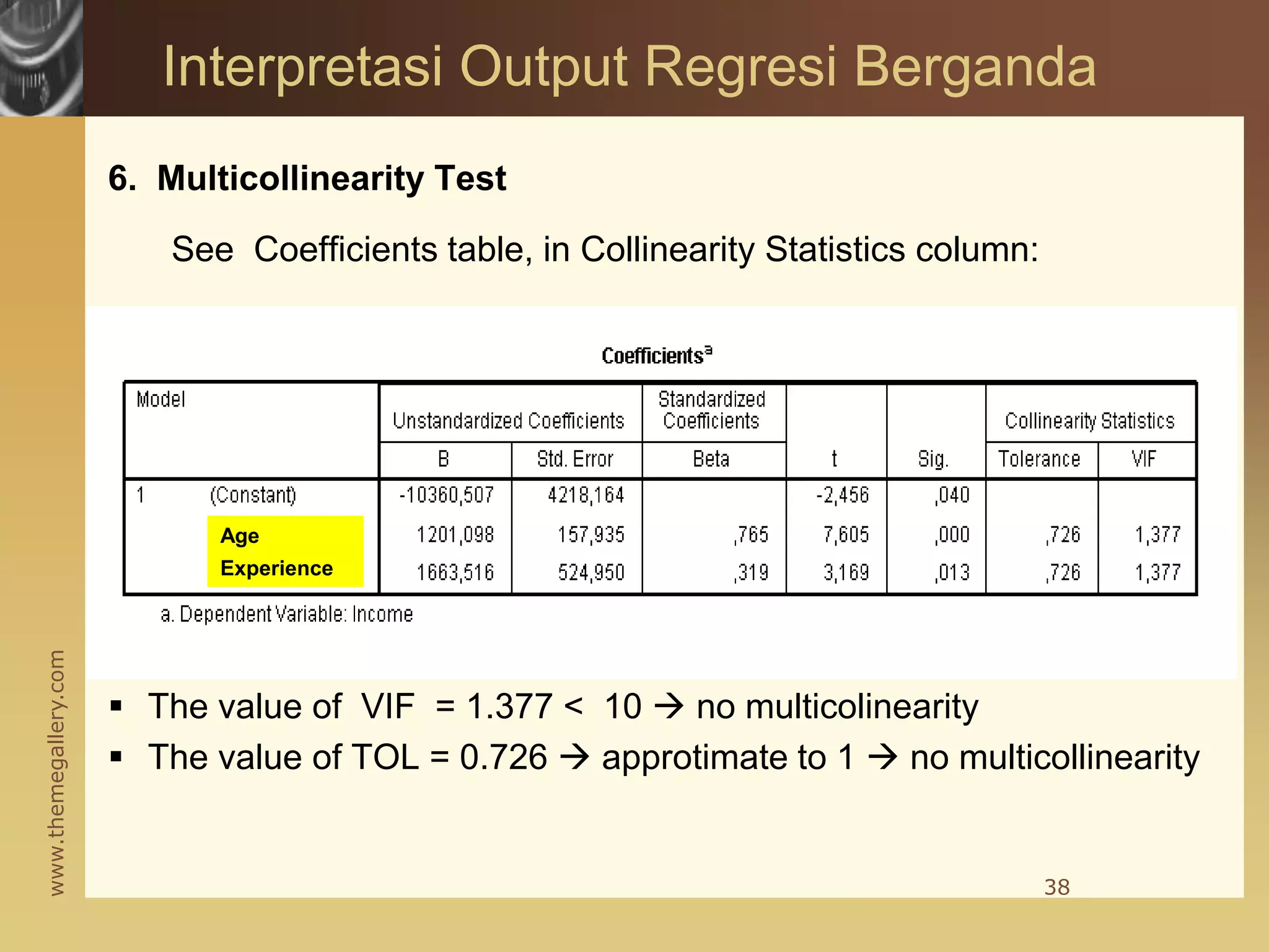 www.themegallery.com
6. Multicollinearity Test
See Coefficients table, in Collinearity Statistics column:
 The value of VIF = 1.377 < 10  no multicolinearity
 The value of TOL = 0.726  approtimate to 1  no multicollinearity
38
Interpretasi Output Regresi Berganda
Age
Experience
 