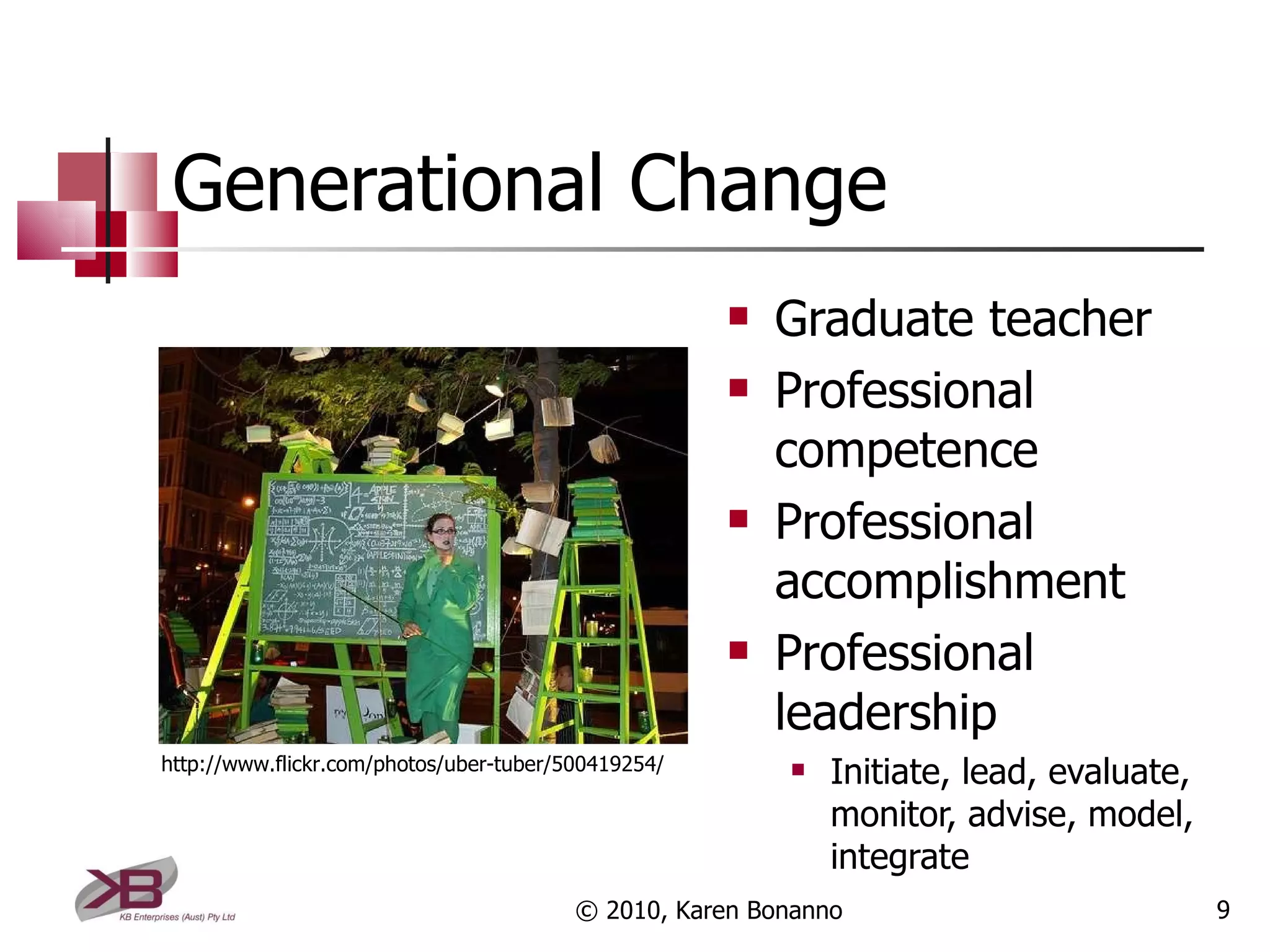 Generational Change Graduate teacher Professional competence Professional accomplishment Professional leadership Initiate, lead, evaluate, monitor, advise, model, integrate © 2010, Karen Bonanno http://www.flickr.com/photos/uber-tuber/500419254/ 