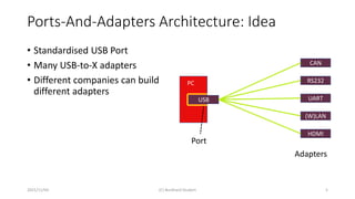 Ports-And-Adapters Architecture: Idea
USB
CAN
RS232
UART
(W)LAN
HDMI
PC
Port
Adapters
• Standardised USB Port
• Many USB-to-X adapters
• Different companies can build
different adapters
2021/11/04 (C) Burkhard Stubert 5
 
