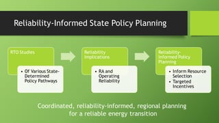 Meeting the Grid Reliability Challenges of the Clean Energy Transition ...