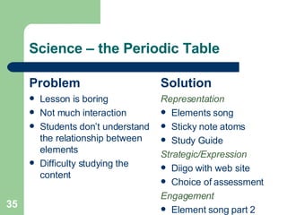 Meeting Rigerous Standards Macul2007