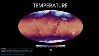 [TWEET]: By looking at changes in air temperature over just
one day, you can see contributions from a variety of Earth
systems: land surface feedbacks, effects of land vs. water
(oceans, lakes, rivers), topography (mountains), heat
transport from storms, the diurnal cycle, etc.
 