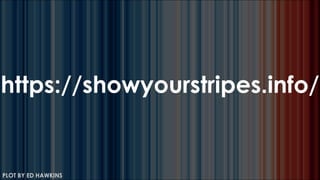 https://showyourstripes.info/
PLOT BY ED HAWKINS
 