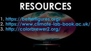 1. https://betterfigures.org/
2. https://www.climate-lab-book.ac.uk/
3. http://colorbrewer2.org/
RESOURCES
 