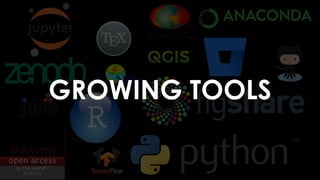 GROWING TOOLS
 