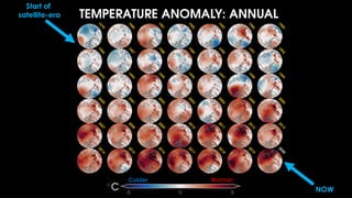 Warmer
Colder
NOW
Start of
satellite-era
 