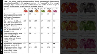 SCHNEIDER
AND
NOCKE,
2017
 