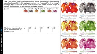 SCHNEIDER
AND
NOCKE,
2017
 