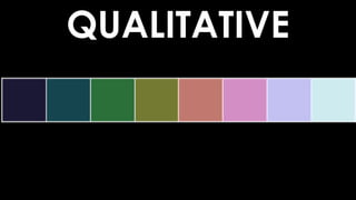 QUALITATIVE
 