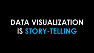 DATA VISUALIZATION
IS STORY-TELLING
 